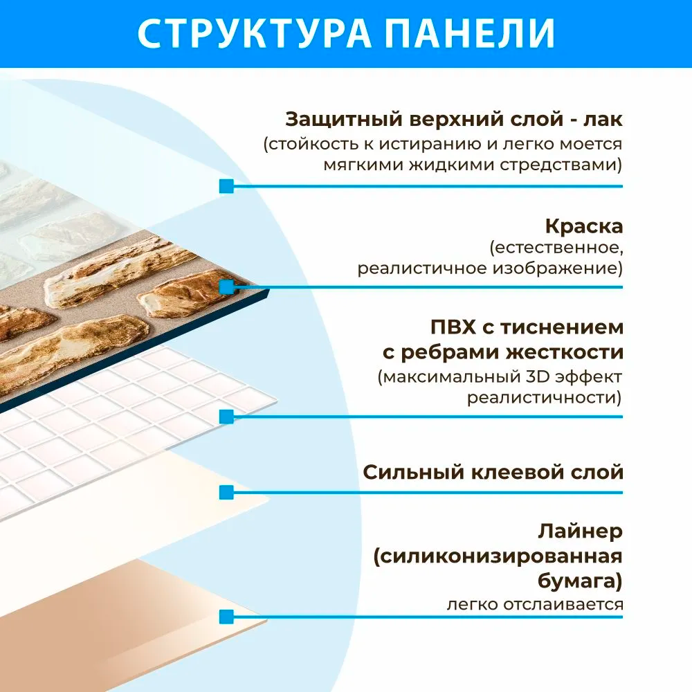 Панель ПВХ самоклеющаяся 473*470 мм 15шт/уп. Мергель известковый. Цена указана за 3,3 м²