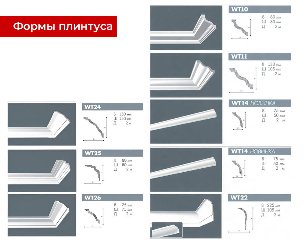 Молдинг NMC W1 55*20*2000 Белый под покраску