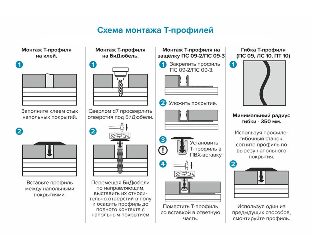 Порог одноуровневый ПС 11.2700.251 2,7 м Сосна жемчужная