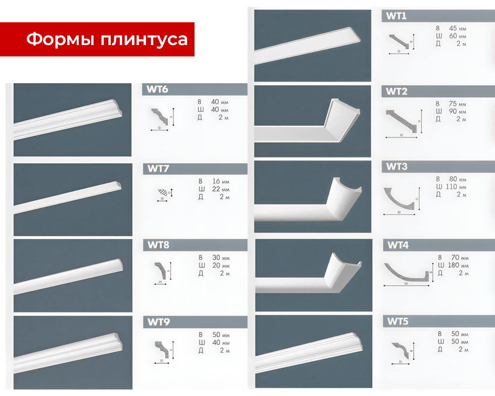 Карниз потолочный из полистирола высокой плотности NMC WT14 75*50*2000. Окраска включена в стоимость